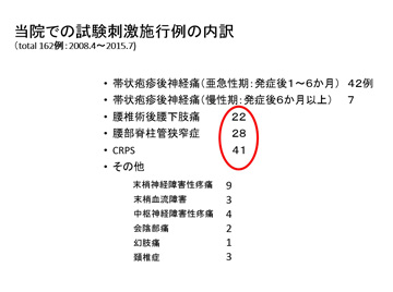 脊髄刺激療法up to date