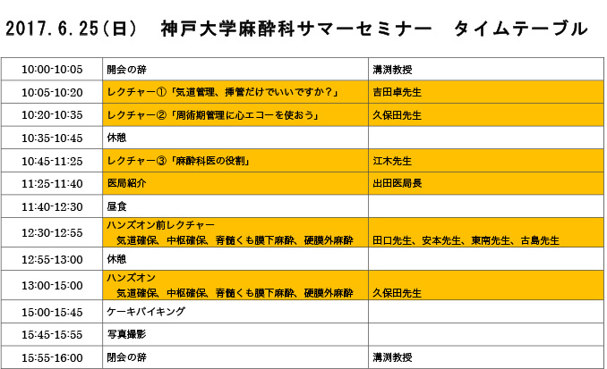 麻酔科サマーセミナータイムテーブル