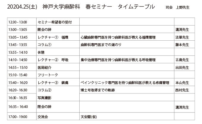 スプリングセミナー2020タイムテーブル