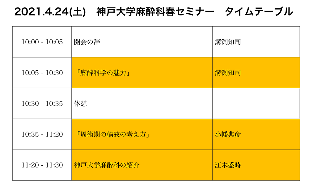 2021年 WEBセミナー神戸大学麻酔科