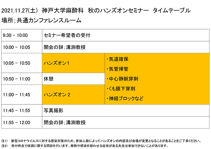 2021年 WEBセミナー神戸大学麻酔科