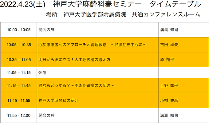 2022.4.23(土) 神戸大学麻酔科春セミナー タイムテーブル