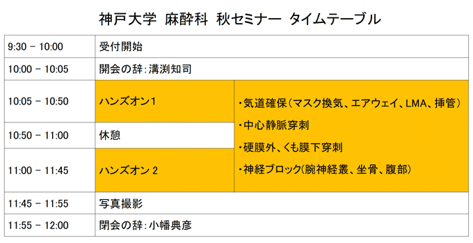 2022.4.23(土)　神戸大学麻酔科春セミナー　タイムテーブル