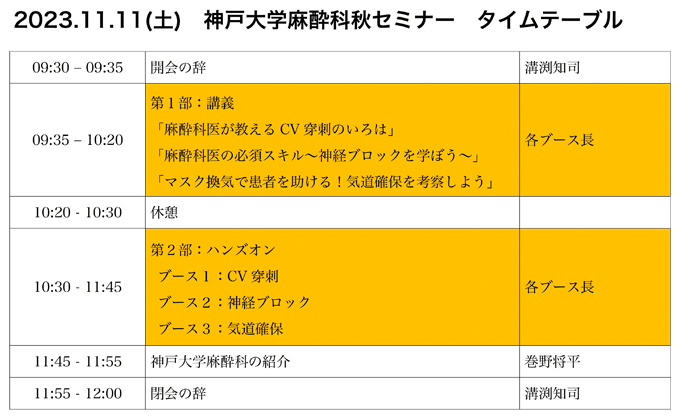 2023年11月11日(土)神戶大学麻酔科秋セミナー