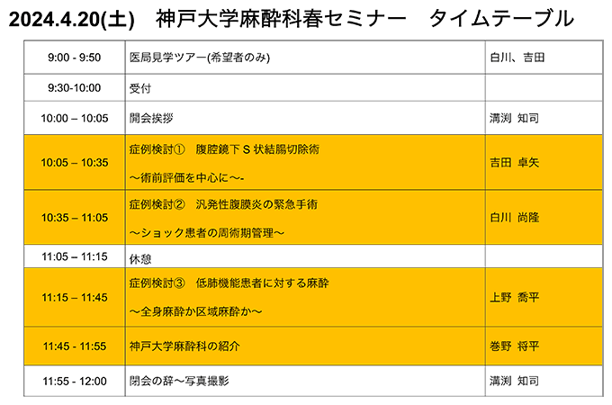 2024年4月20日(土)神戶大学麻酔科秋セミナー