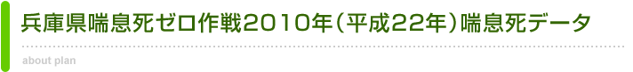 兵庫県喘息死ゼロ作戦2010年（平成22年）喘息死データ