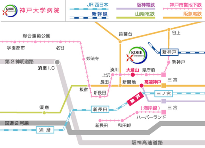 交通路線図