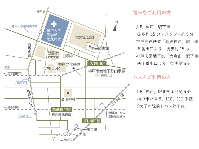 神戸大学医学部附属病院 美容外科 近郊地図