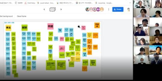 ニーズ探索アプローチWS:「デザイン思考」等の演習