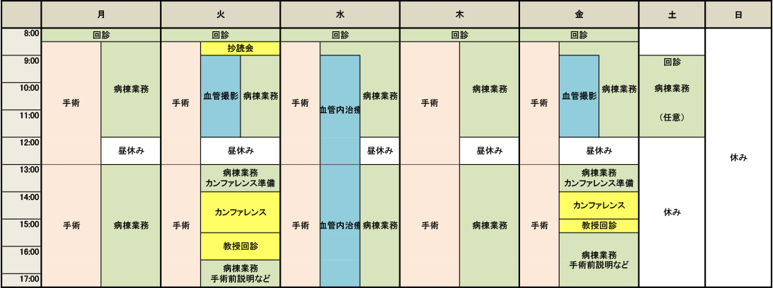 週間スケジュール