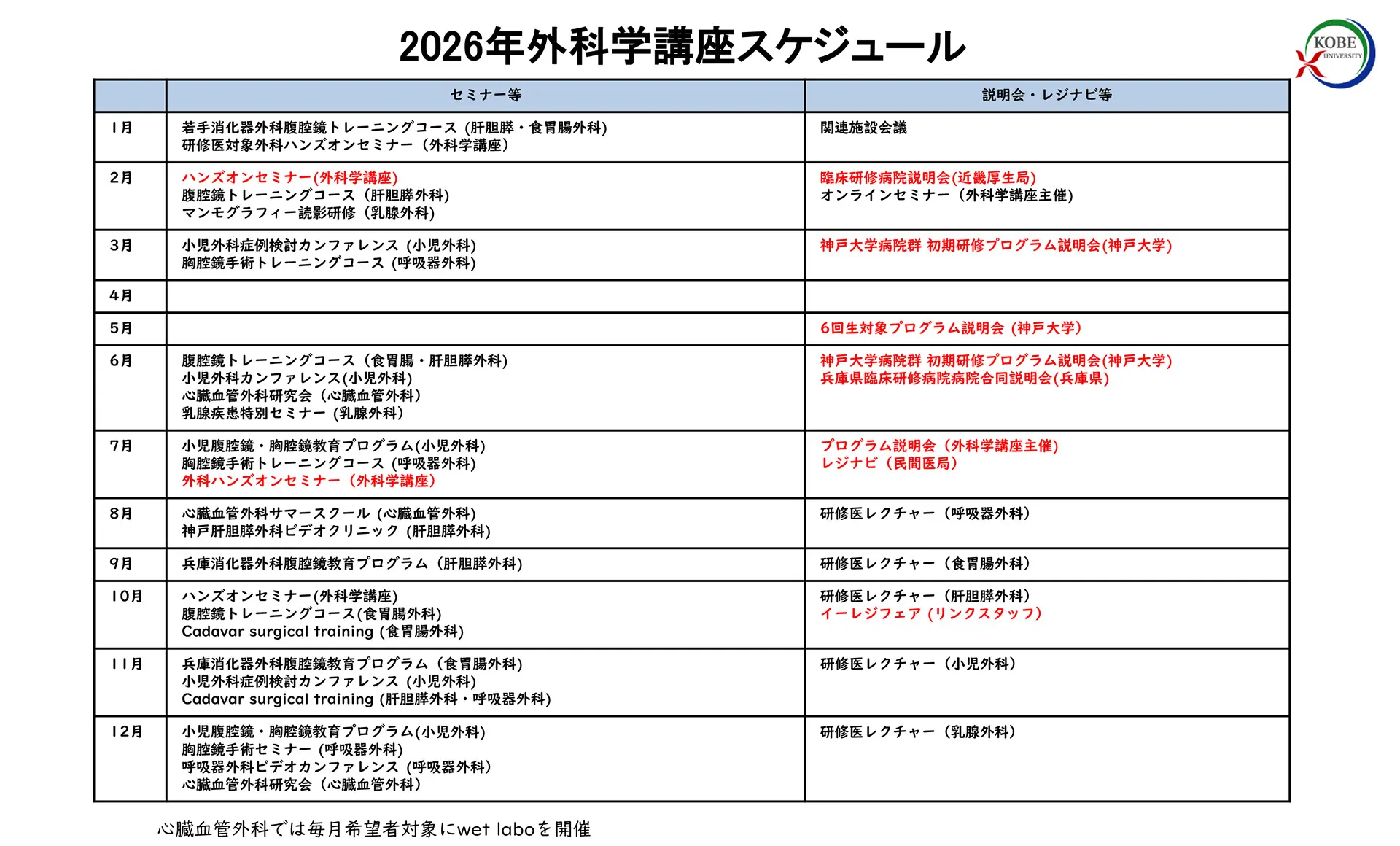 2026年外科学講座スケジュール