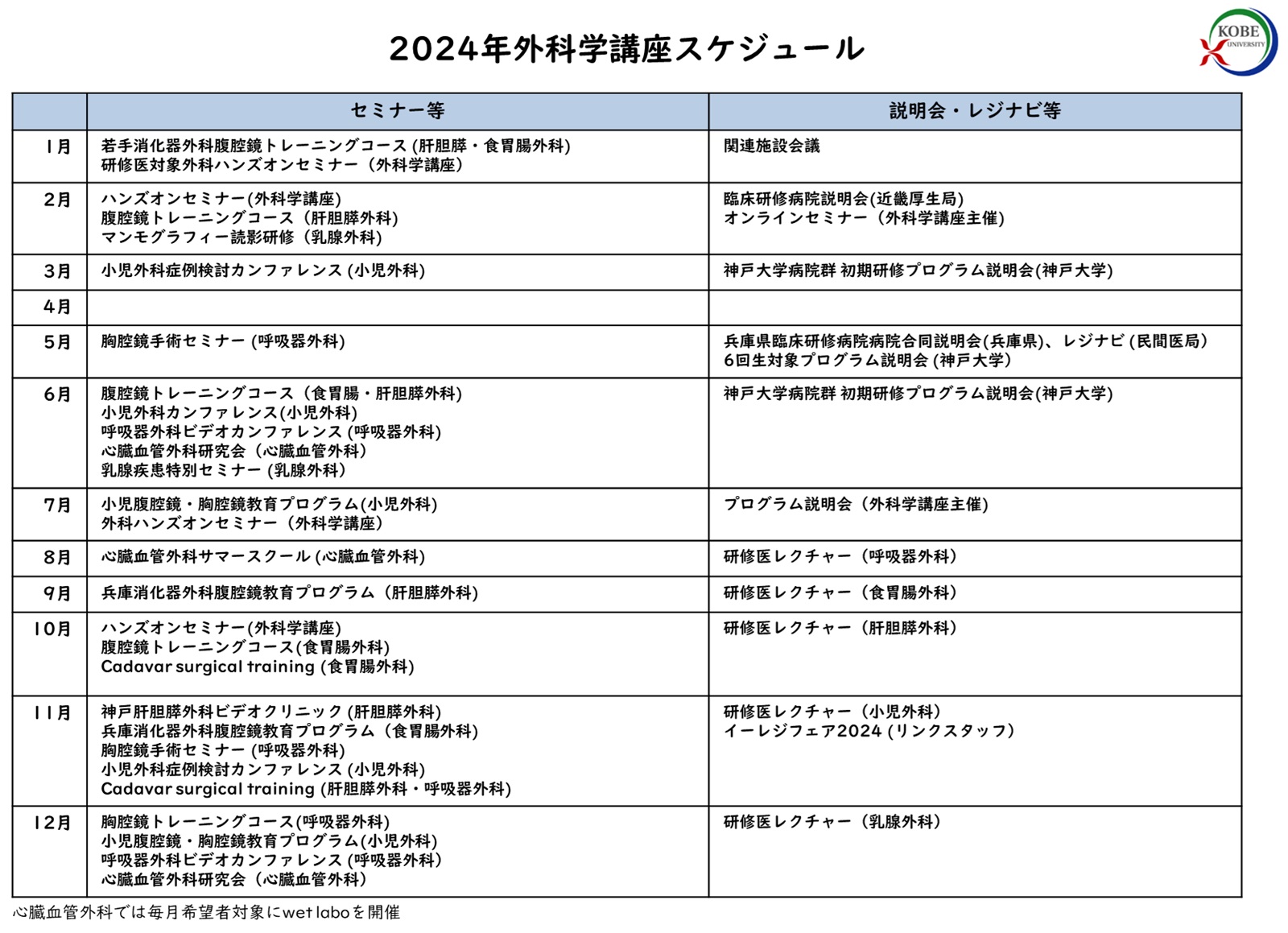 2024年外科学講座スケジュール