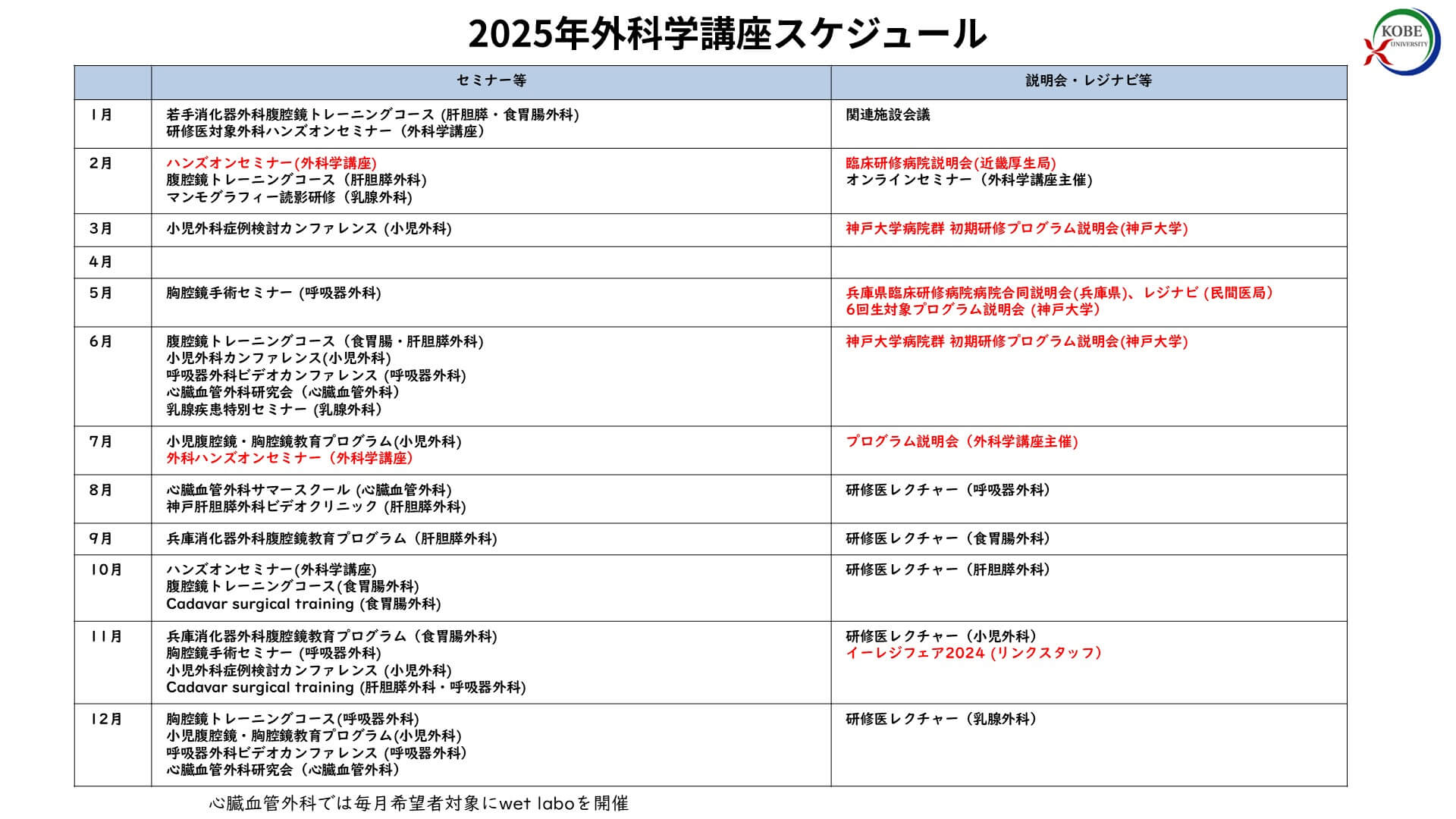2025年外科学講座スケジュール