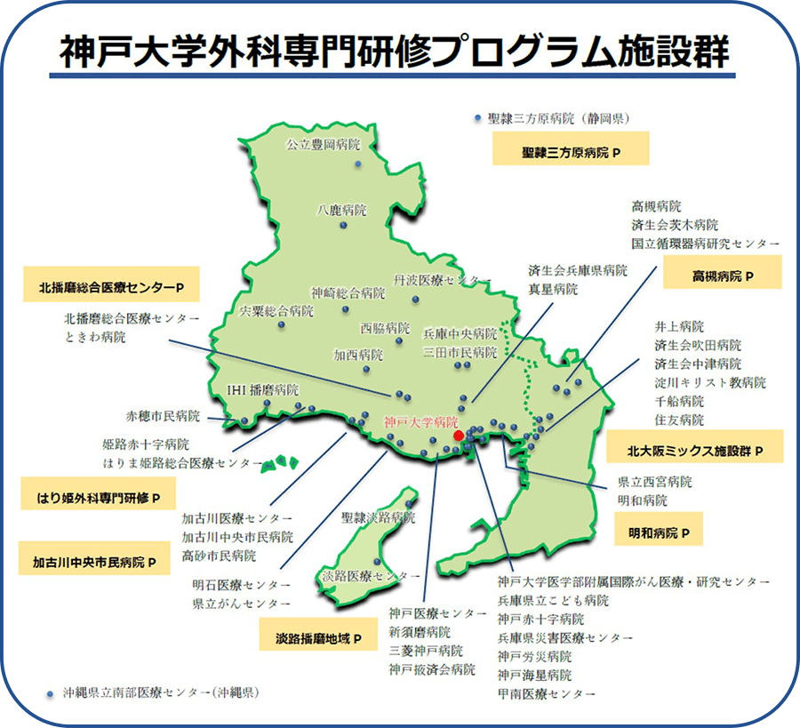 6診療科