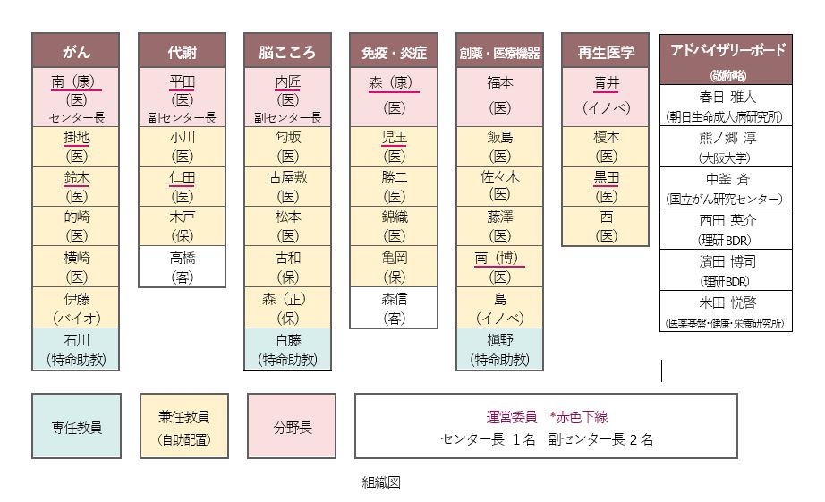 ここに画像が表示されます。